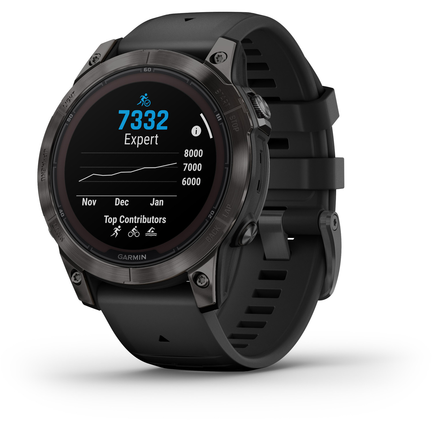 Hardloophorloge incredible runkeeper