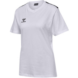 Sale handball clothing Handballshop Handballshop