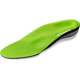 MYSOLE Special Anatomical