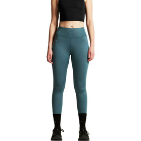 Craft PRO Hypervent Tights 2 Dam