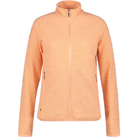 Luhta Helsingby Jacket
