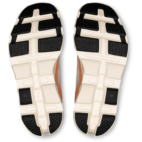 On Cloudmonster 2 Dames