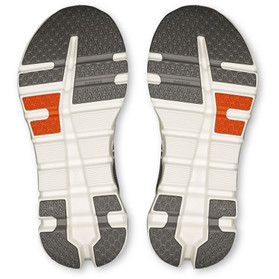 On Cloudrunner 2 Dames