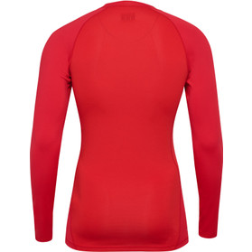 Hummel Baselayer Performance Shirt Longsleeve