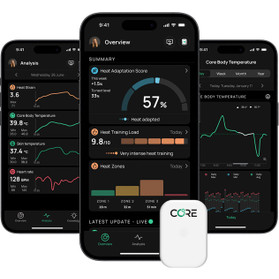 CORE Body Temp v2