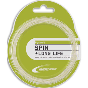 Iso-Speed Pyramid Set