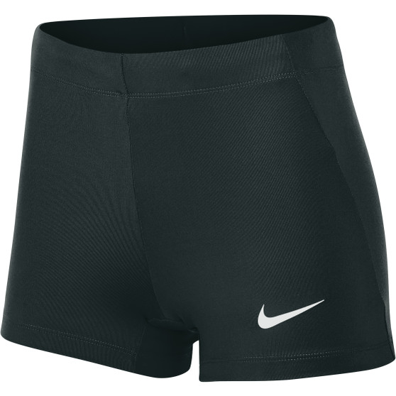 Stock Shorts