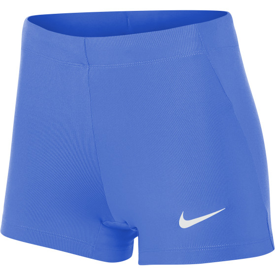 Stock Shorts