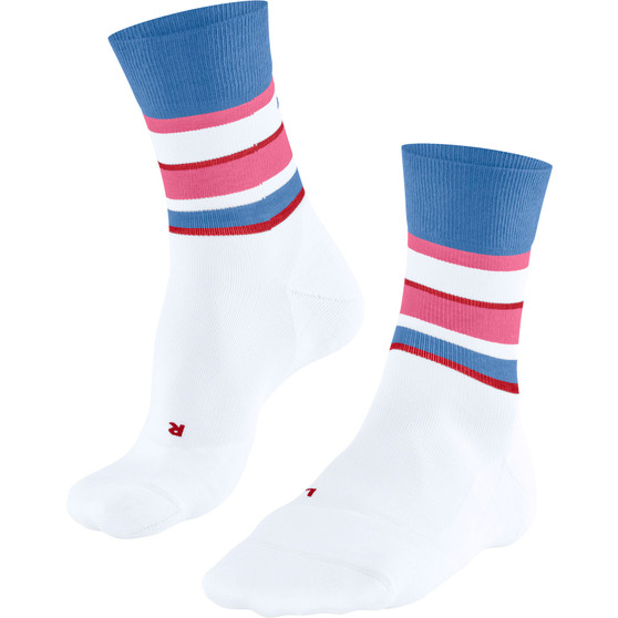RU4 Endurance Compression
