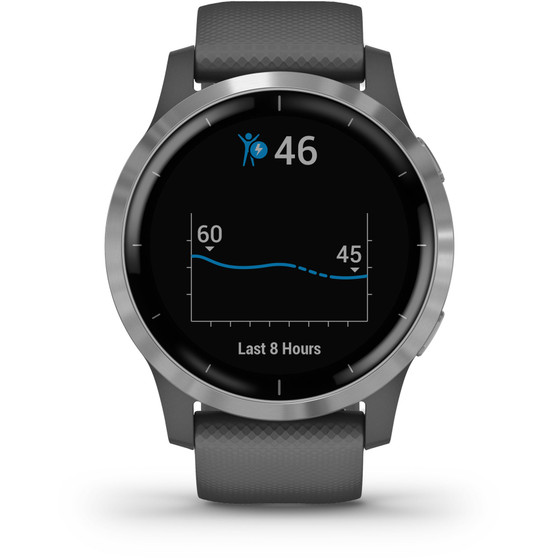 Garmin Vivoactive 4