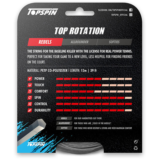 Topspin Top Rotation Set