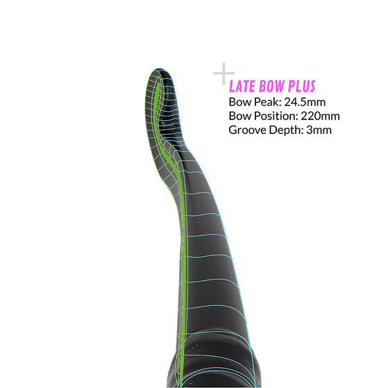 TK 1.2 Late Bow Plus