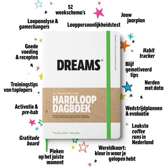 Hardloop Dagboek