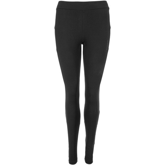 Stanno Functionals Tight Women