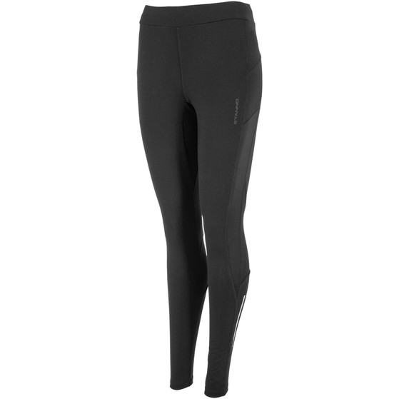 Stanno Functionals Tight Women