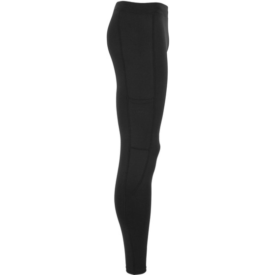 Stanno Functionals Tight II