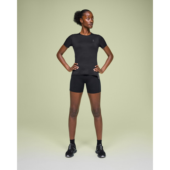 On Performance-T Damen