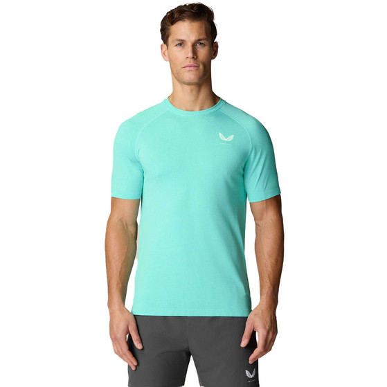 Castore Flow Training Set
