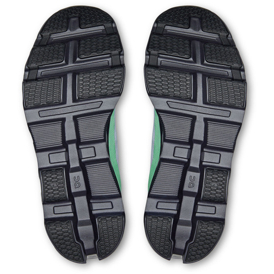 On Cloudmonster 2 Dames