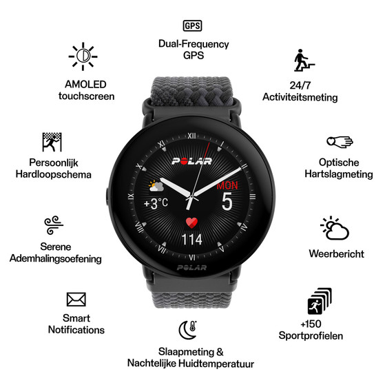 Polar Ignite 3