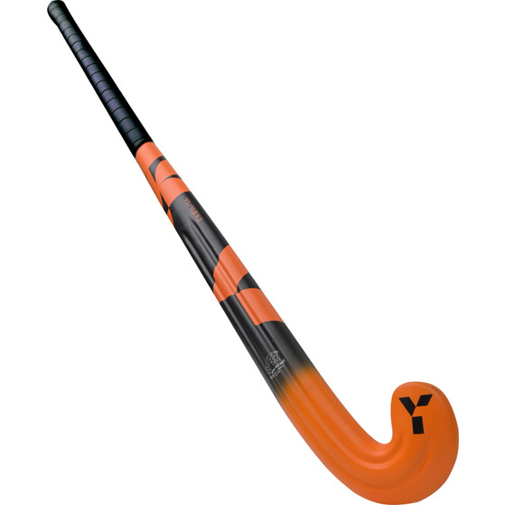 Y1 YLB X.2