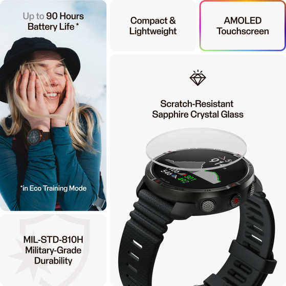 Polar Grit X2