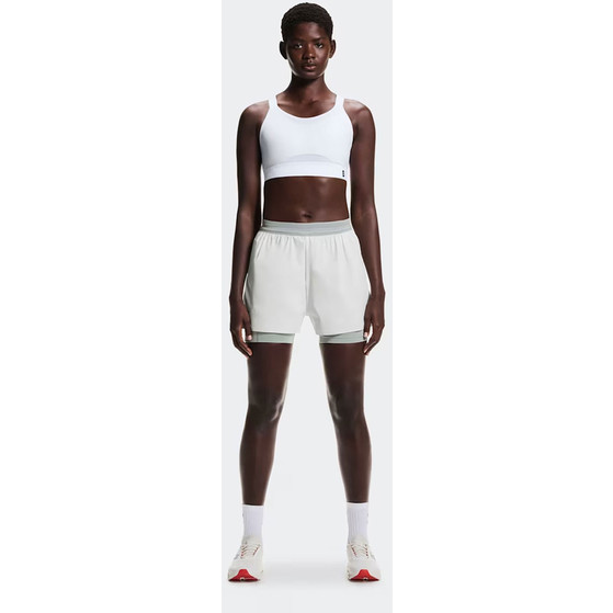 On Performance BH Dames