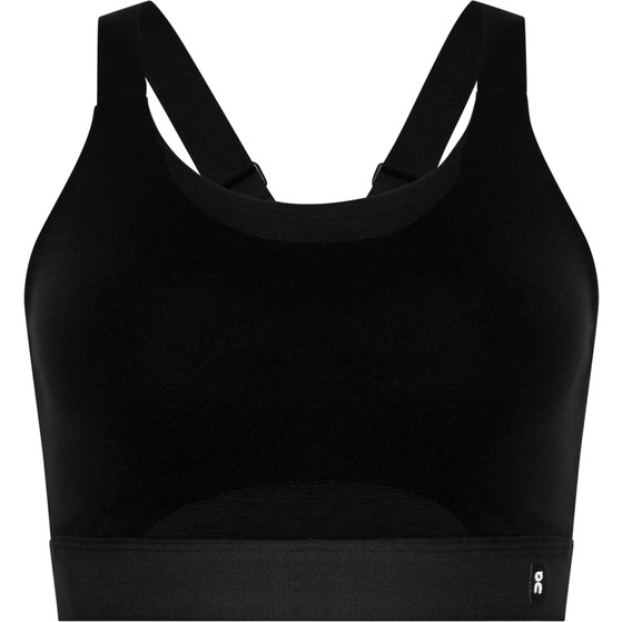 On Performance BH Dames