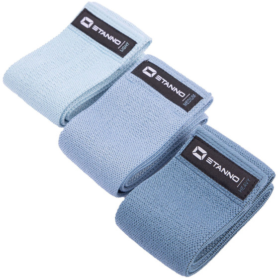 Stanno Weerstandsbanden