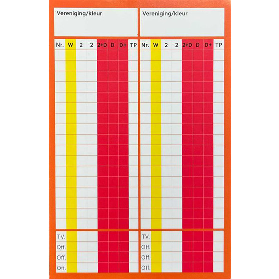 HandbalNL Scorekaarten base