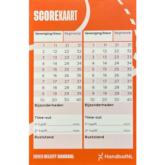 HandbalNL Scorekaarten base