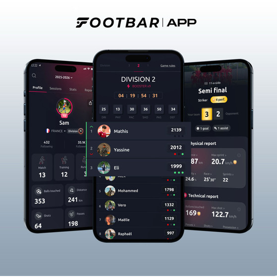 Footbar Activiteit Tracker + Membership (1 jaar)