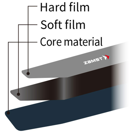 Zamst Filmista Handgelenkbrace