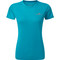 Blauw/Roze