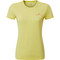 Groen/Roze