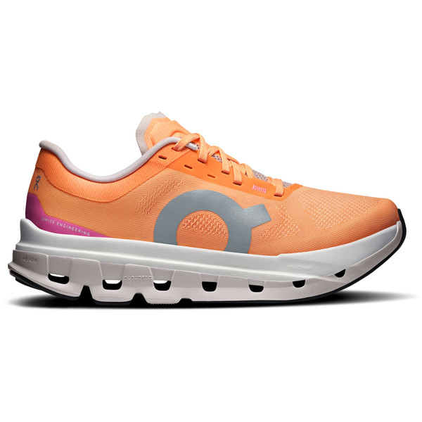 On Cloudflow 5 Dames
