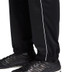 adidas Core Training Pant
