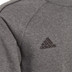 adidas Core Sweat Top Kids