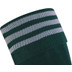 adidas Adisock 18