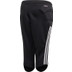 adidas Tierro 3/4 Keepersbroek Kids