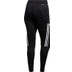 adidas Tierro Keepersbroek