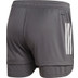 adidas Real Madrid Training Short Dames