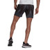adidas Primeblue New York Printed Short