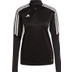 adidas Condivo 22 Training Top Damen