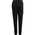 adidas Entrada 22 Sweat Pant Barn