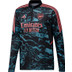 adidas Arsenal Tracksuit Europa
