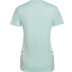 adidas Condivo 22 Trainingsset Dames