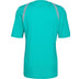 adidas Referee 22 Scheidsrechterstenue