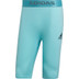 adidas Primegreen Paris 2in1 7 Inch Short
