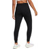 Nike ThermaFit Essential Hose Damen